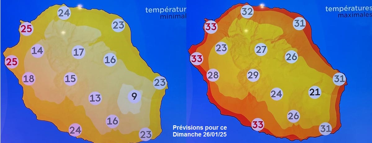 Résumé d’actualités semaine semaine N°04